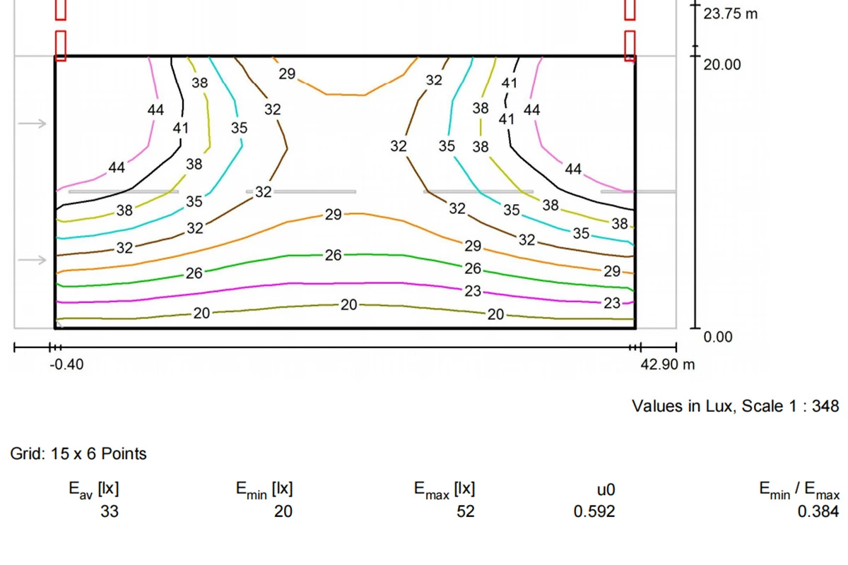 Dialux Simulation Dialux Simulation